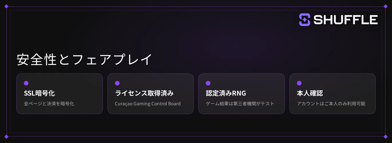 安全性の仕組み